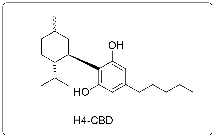 Qu'estce que le H4CBD ? Ce CBD surpuissant ! Blog Weecl Qu'estce que le H4CBD ? Ce CBD surpuissant ! Blog Weecl